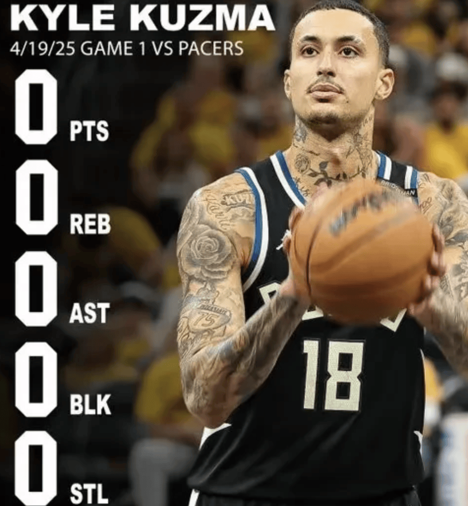 明尼苏达森林狼清晨再遭质疑；志在NBA季后赛名次提升；更衣室稳定；细节决定成败的简单介绍